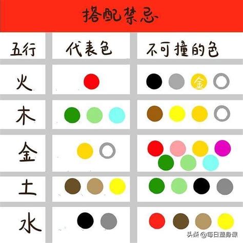 五行顏色八字|【五行顏色八字指南】掌握五行色彩，趨吉避兇，提升。